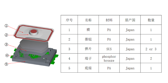 分解奉贤轻触开关结构组成安装方式